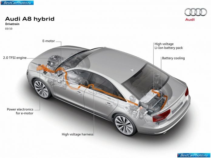 2010 Audi A8 Hybrid Concept - фотография 17 из 37