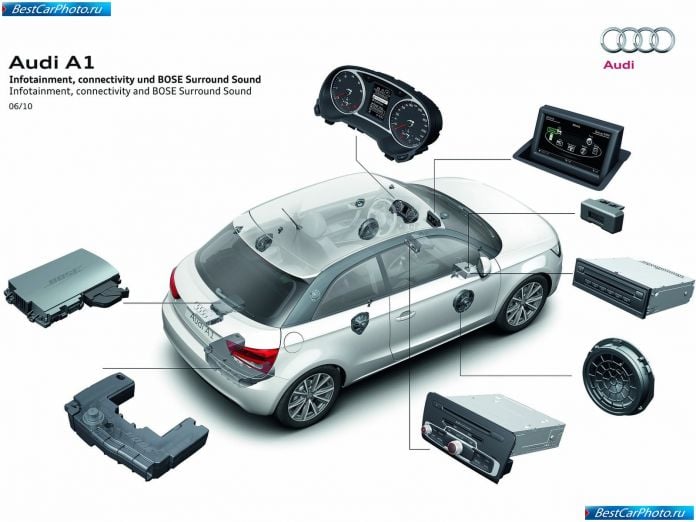 2011 Audi A1 - фотография 177 из 187