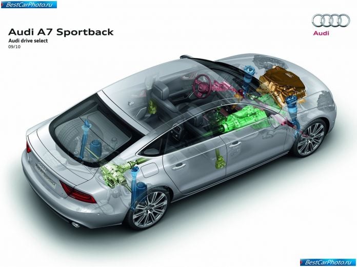 2011 Audi A7 Sportback - фотография 192 из 206