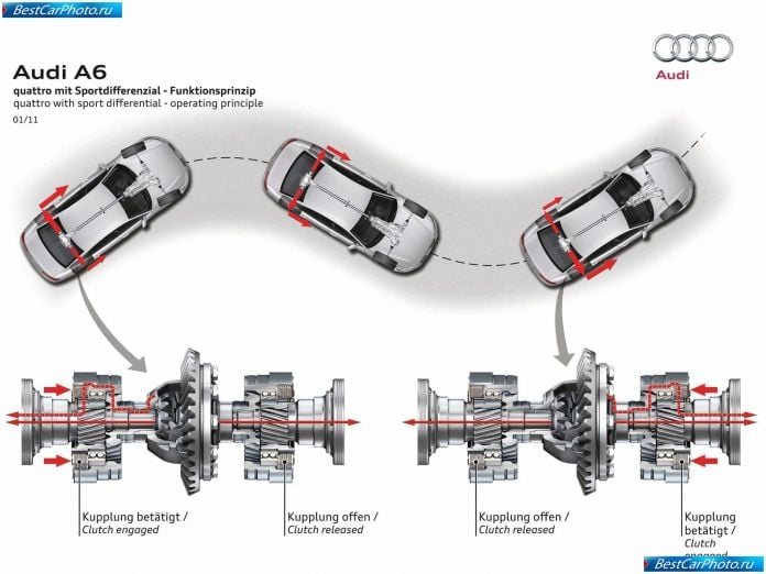 2012 Audi A6 - фотография 129 из 220