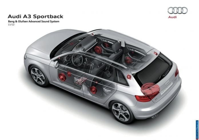2013 Audi A3 Sportback S line - фотография 76 из 95