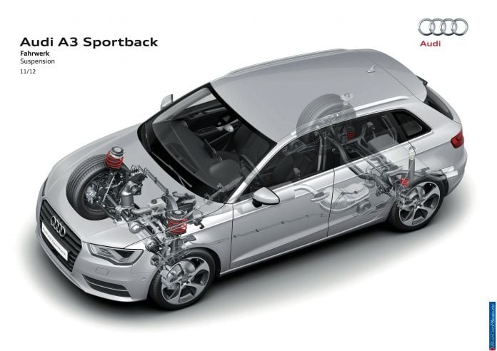 2013 Audi A3 Sportback S line - фотография 78 из 95