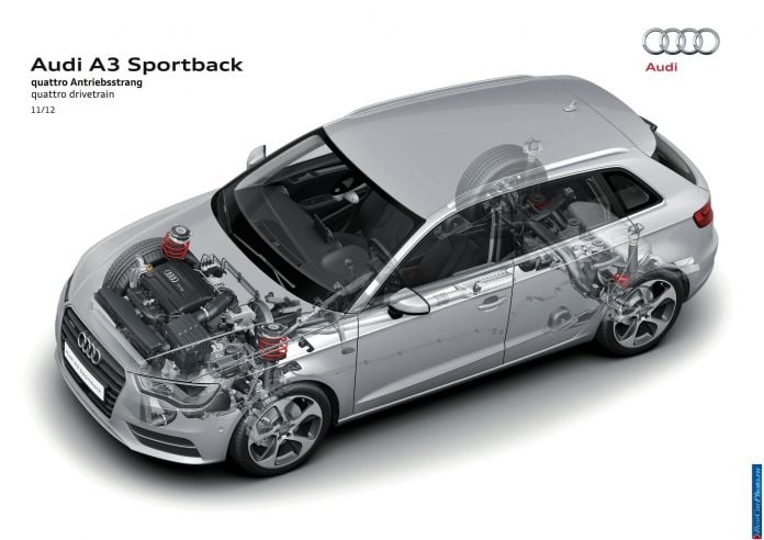 2013 Audi A3 Sportback S line - фотография 80 из 95