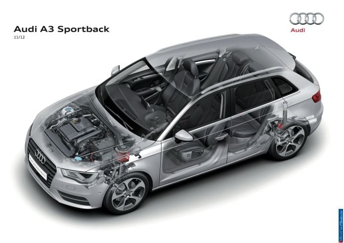 2013 Audi A3 Sportback S line - фотография 81 из 95