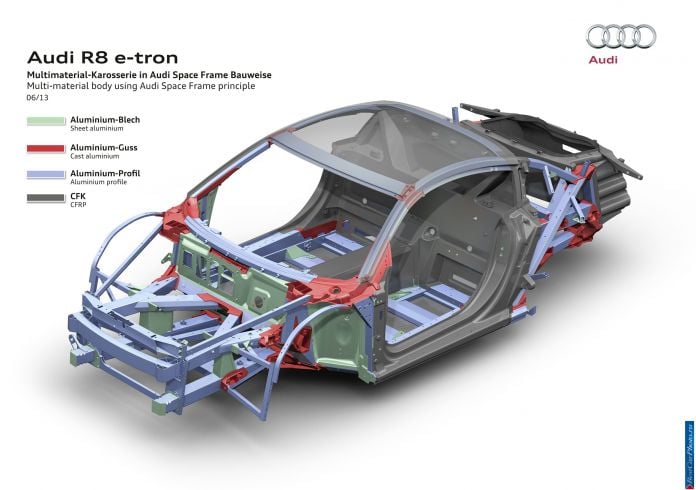 2013 Audi R8 e-tron Concept - фотография 42 из 57