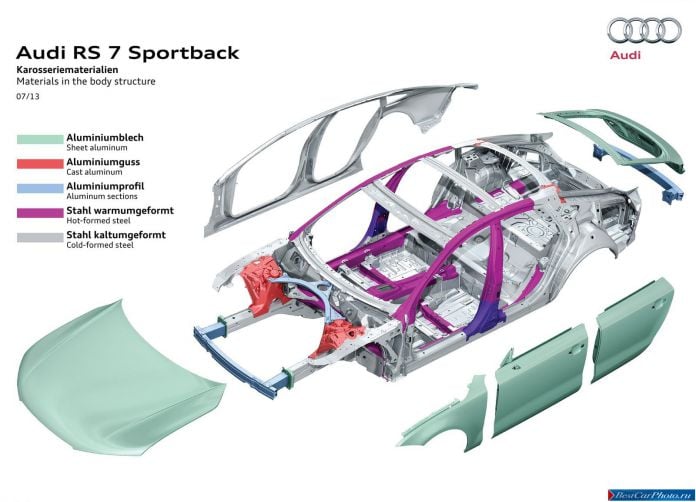 2014 Audi RS7 Sportback - фотография 128 из 132