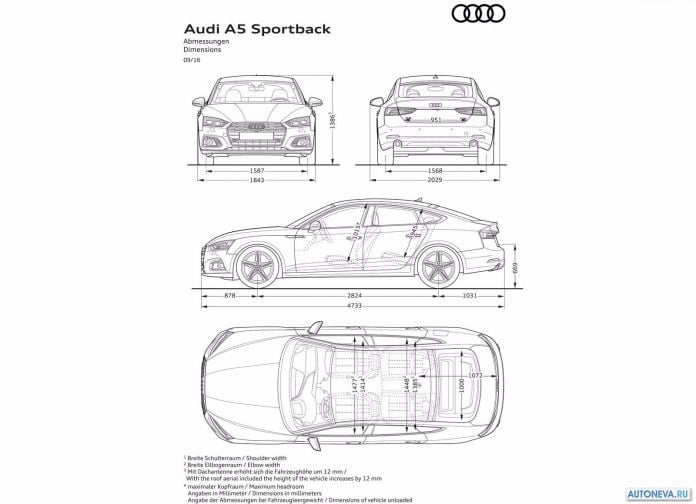 2017 Audi A5 Sportback - фотография 133 из 133