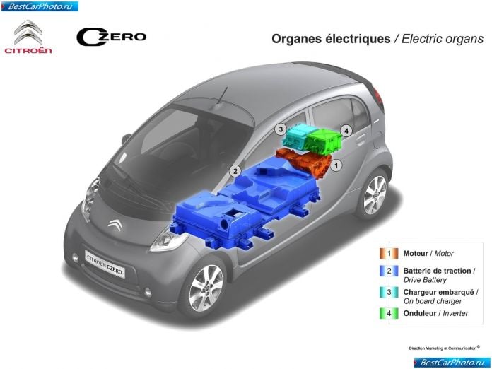 2011 Citroen C-Zero - фотография 59 из 61