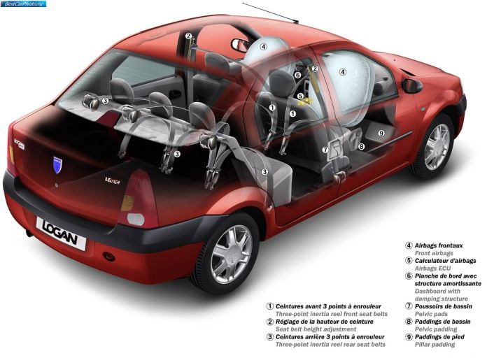 2009 Dacia Logan - фотография 45 из 45