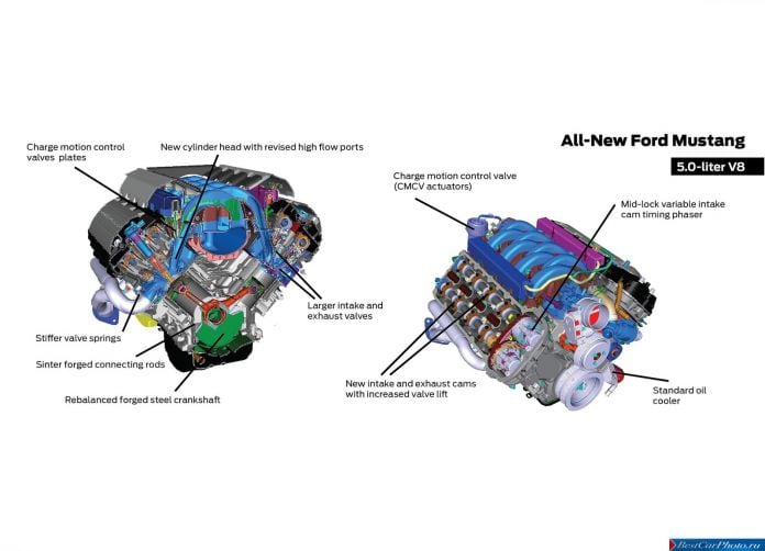 2015 Ford Mustang GT - фотография 57 из 66