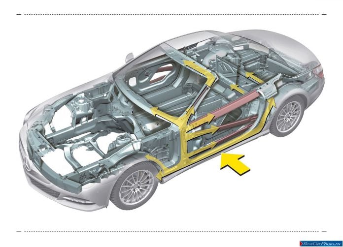 2013 Mercedes-Benz SL-class - фотография 176 из 183