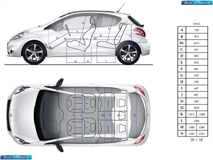 2013 Peugeot 208 - фотография 78 из 79