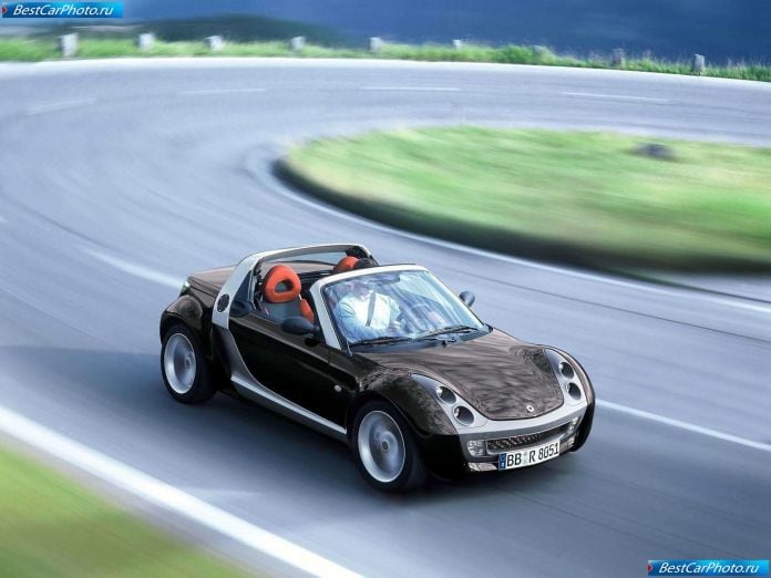 2003 Smart Roadster - фотография 16 из 25