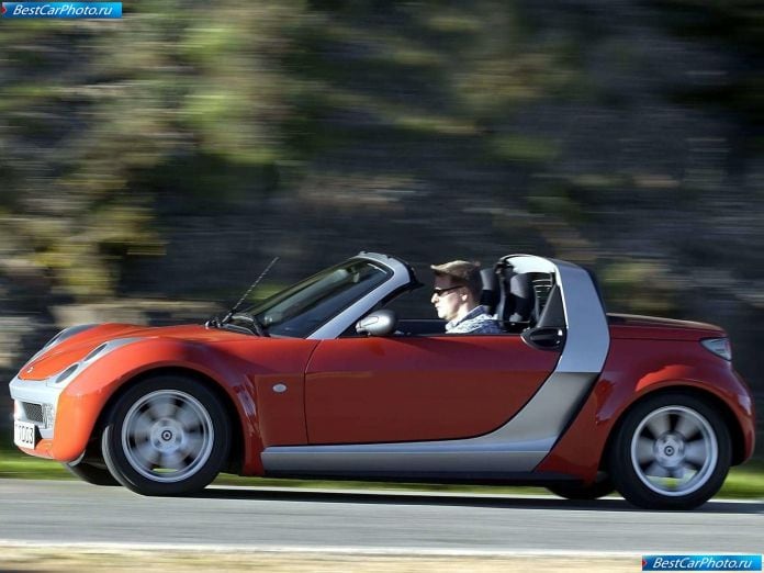 2003 Smart Roadster - фотография 19 из 25
