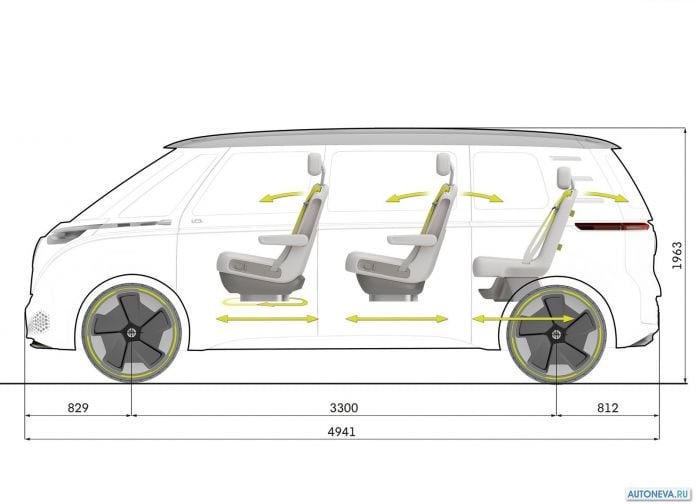 2017 Volkswagen ID Buzz Concept - фотография 37 из 51